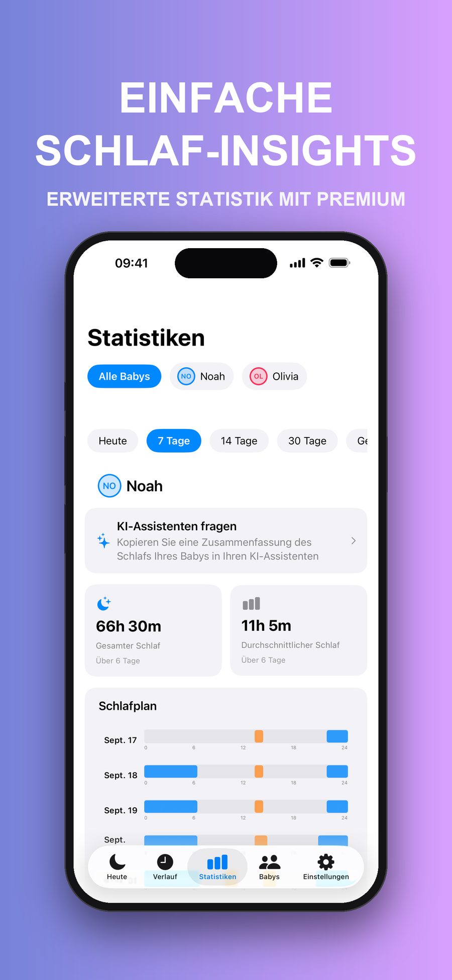 Der Statistiken-Bildschirm über 7 Tage zeigt Gesamt- und Durchschnittsschlaf, ein Schlafplan-Diagramm und die Taste „KI-Assistenten fragen“.