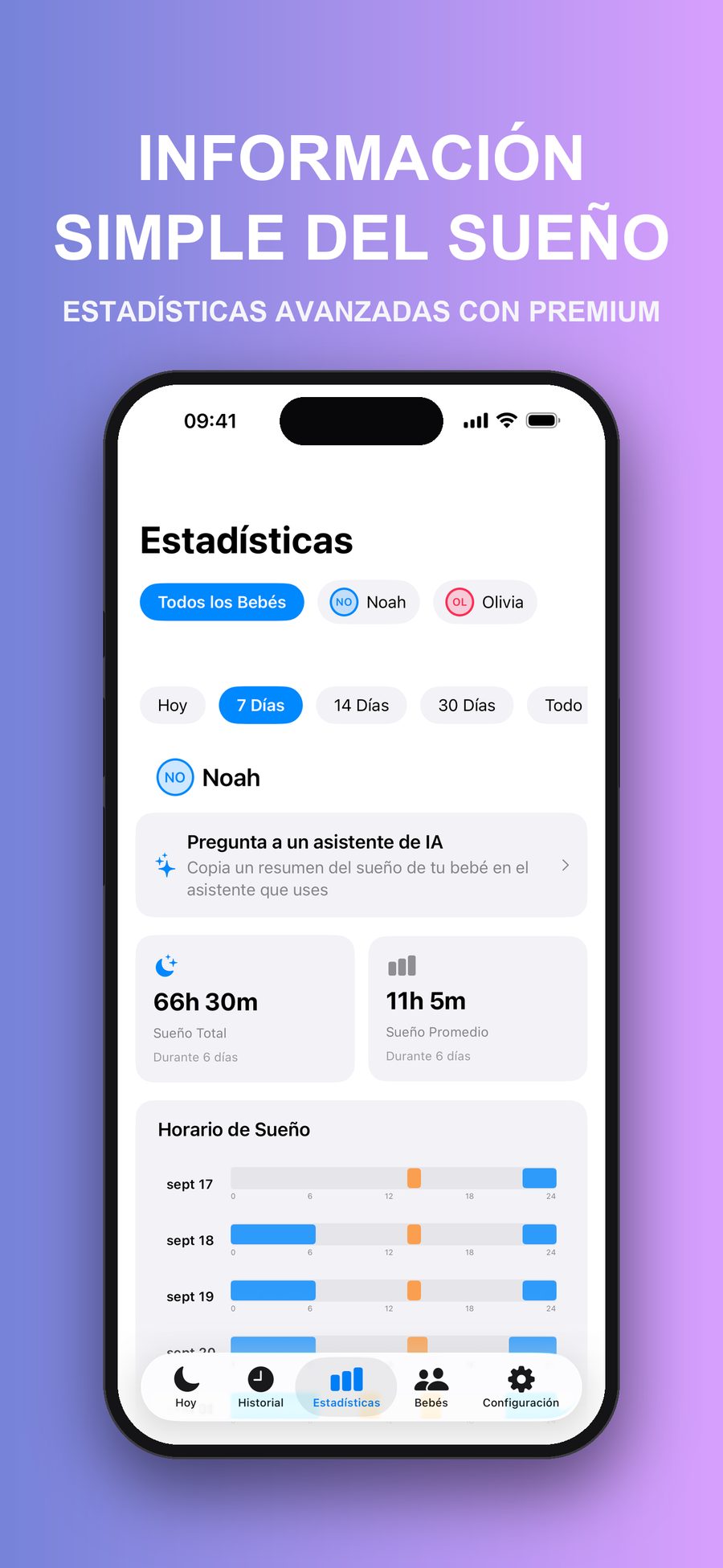 La pantalla Estadísticas de 7 días, con el sueño total y medio, un gráfico de horario de sueño y un acceso para preguntar a un asistente de IA.
