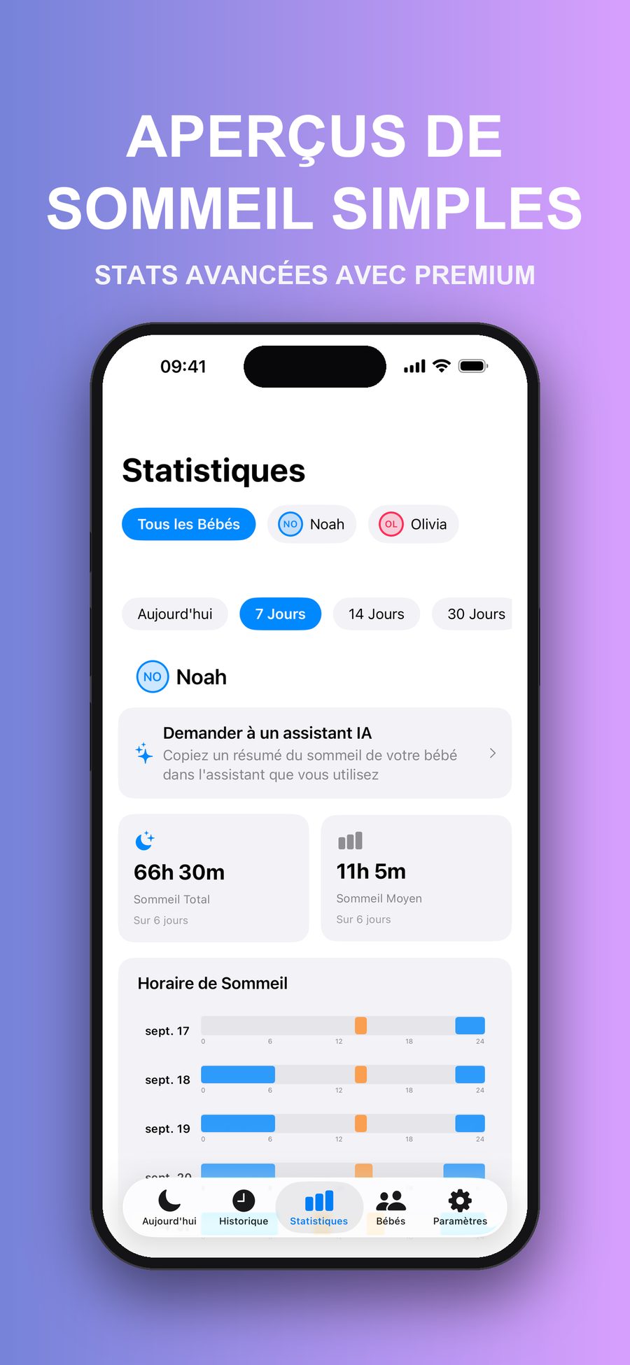 L'écran Statistiques sur 7 jours, montrant le sommeil total et moyen, un graphique de rythme de sommeil et un raccourci pour demander à un assistant IA.