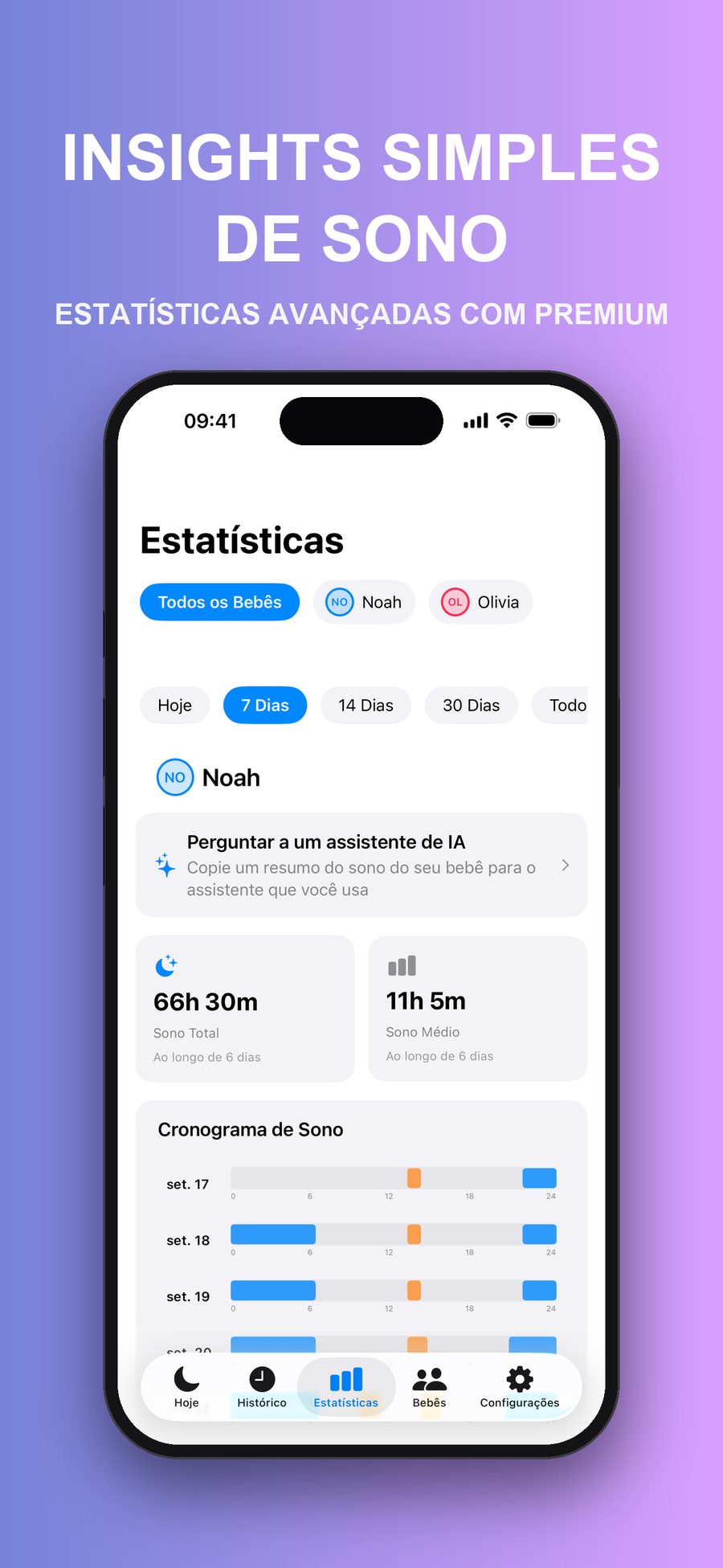 O ecrã Estatísticas ao longo de 7 dias, com o sono total e médio, um gráfico de horários de sono e um atalho para perguntar a um assistente de IA.