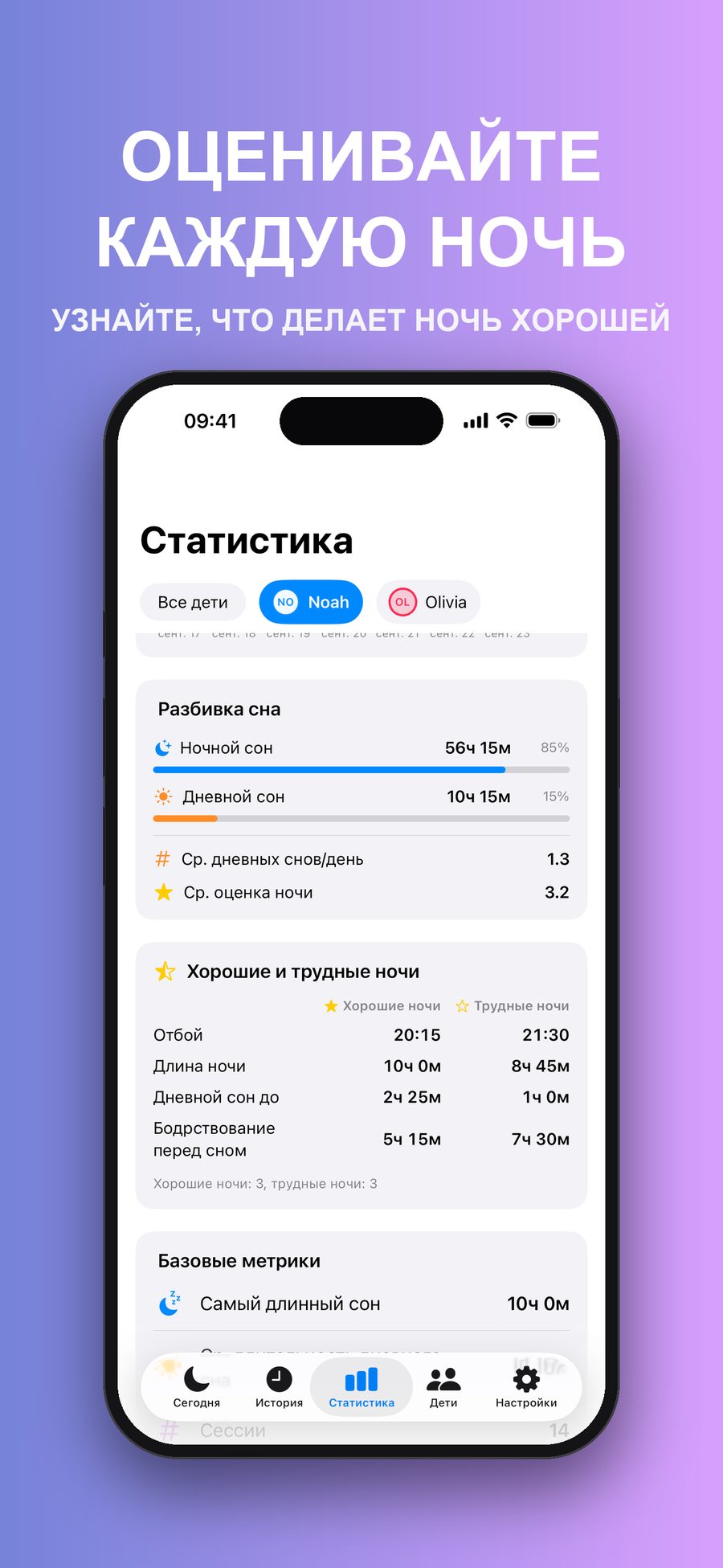 Экран статистики сравнивает хорошие и трудные ночи по времени отбоя, длине ночи, дневному сну и бодрствованию перед сном.