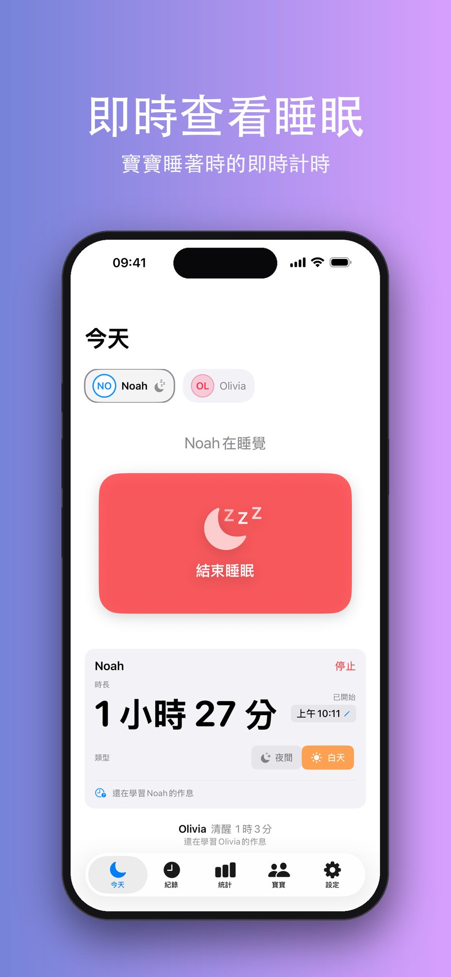 Noah 睡覺時的「今天」畫面：計時器正在走，已經 1 小時 27 分鐘，並有「結束睡眠」按鈕；下方顯示 Olivia 醒著。