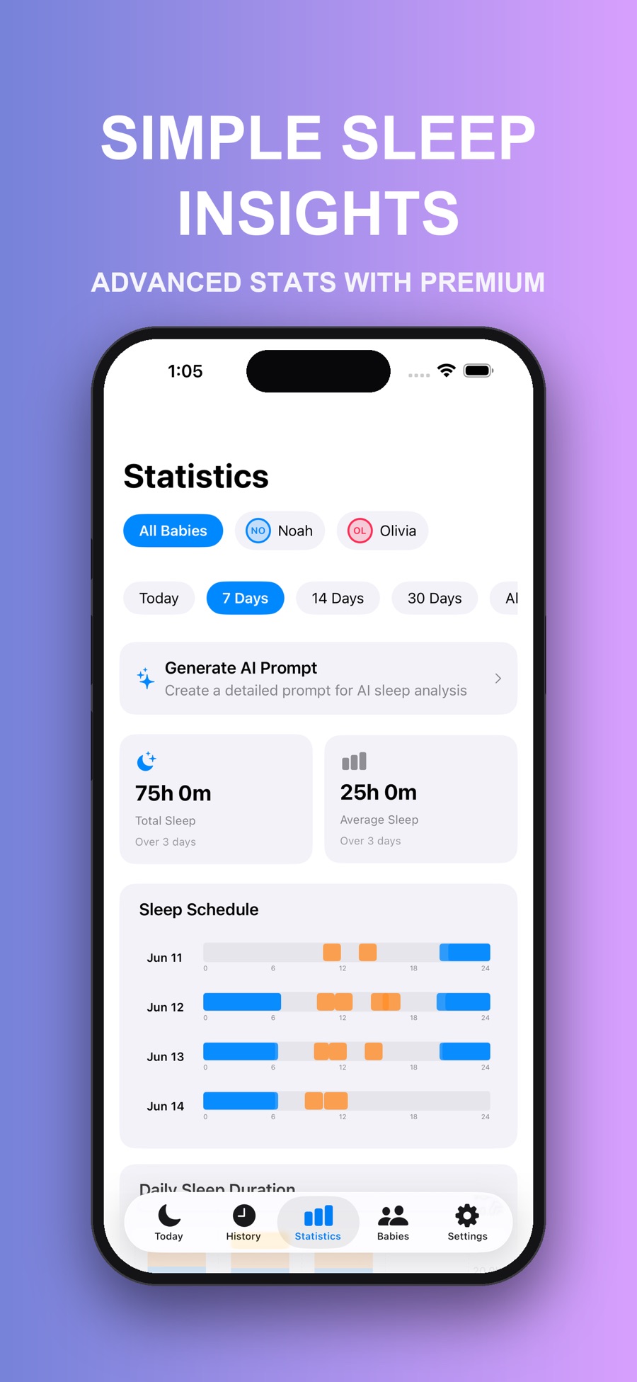 The Statistics screen showing total and average sleep alongside a sleep schedule chart across four days.